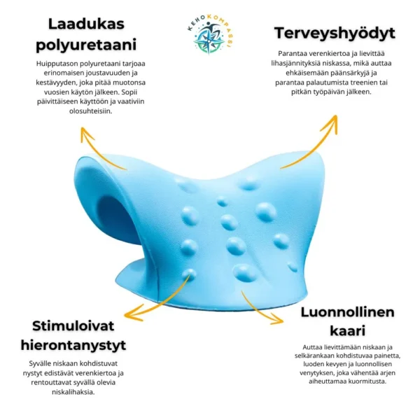 Niskakaari-hyödyt Niskakaaren hyödyt