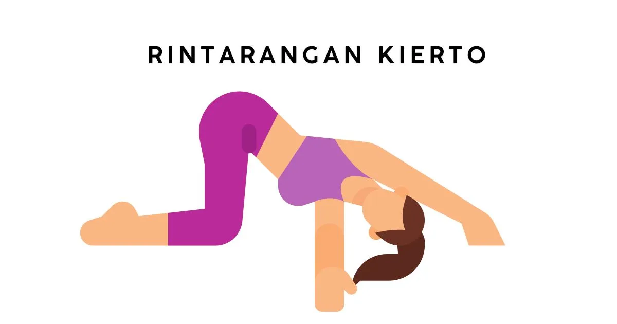 Rintarangan kiertoliike